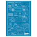 BACK TO THE FUTURE - Blueprint - Art Print Limited Edition Fanattik
