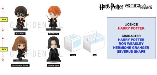 HARRY POTTER - ChibiMasters Figur 8cm - Box 12 st Banpresto