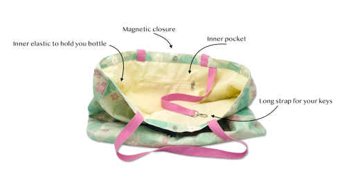 STITCH & ANGEL - Bundle Summer Wave - Axelväska + Plånbok Arditex